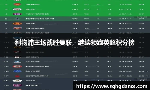 利记sbobet
