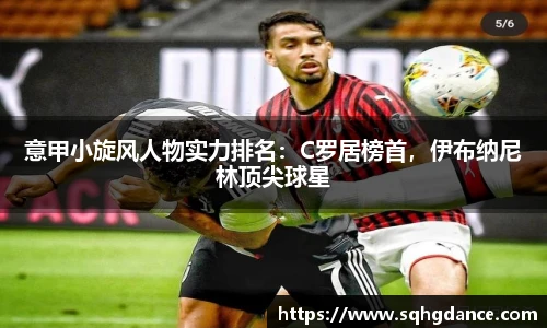 意甲小旋风人物实力排名：C罗居榜首，伊布纳尼林顶尖球星