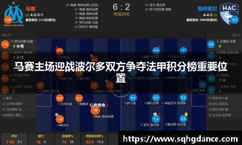 马赛主场迎战波尔多双方争夺法甲积分榜重要位置