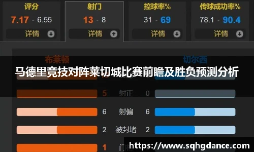 马德里竞技对阵莱切城比赛前瞻及胜负预测分析